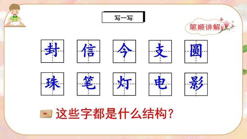 6《一封信》课件PPT+生字课件+教案+音视频素材06