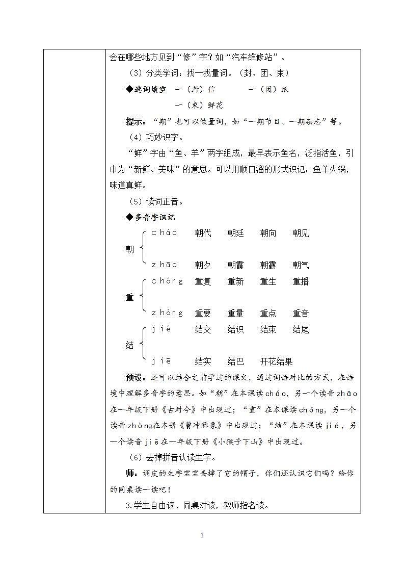 6《一封信》课件PPT+生字课件+教案+音视频素材03