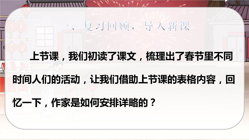 人教版语文六年级下册(部编版)1.北京的春节（第二课时）教学课件02