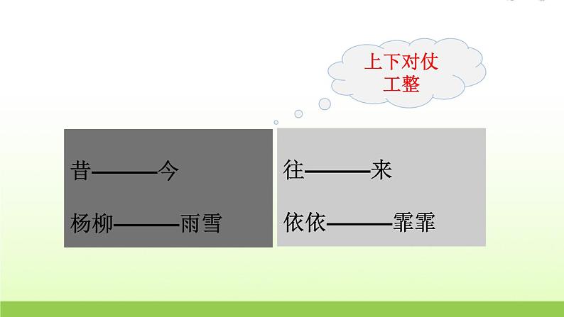 人教版语文六年级下册(部编版)1采薇（节选）教学课件07