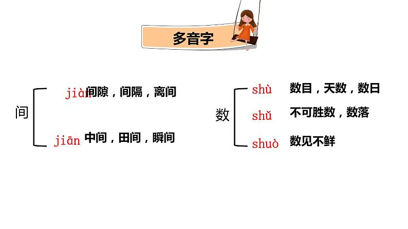 人教版语文六年级下册(部编版)6泊船瓜洲教学课件第6页