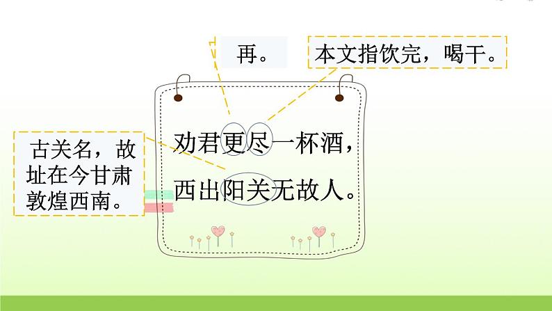 人教版语文六年级下册(部编版)2送元二使安西教学课件06