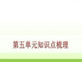 人教版語文六年級下冊(部編版)六年級下第五單元知識點梳理教學課件