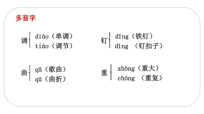 人教版语文六年级下册(部编版)六年级下第五单元知识点梳理教学课件第5页