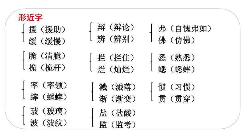 人教版语文六年级下册(部编版)六年级下第五单元知识点梳理教学课件第6页