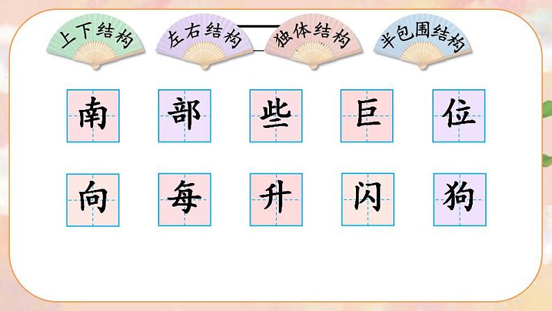 9《黄山奇石》课件PPT+生字课件+教案+音视频素材02