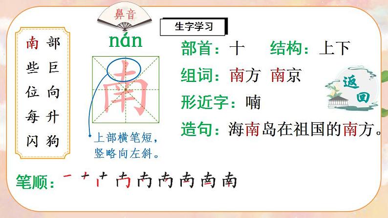 9《黄山奇石》课件PPT+生字课件+教案+音视频素材03