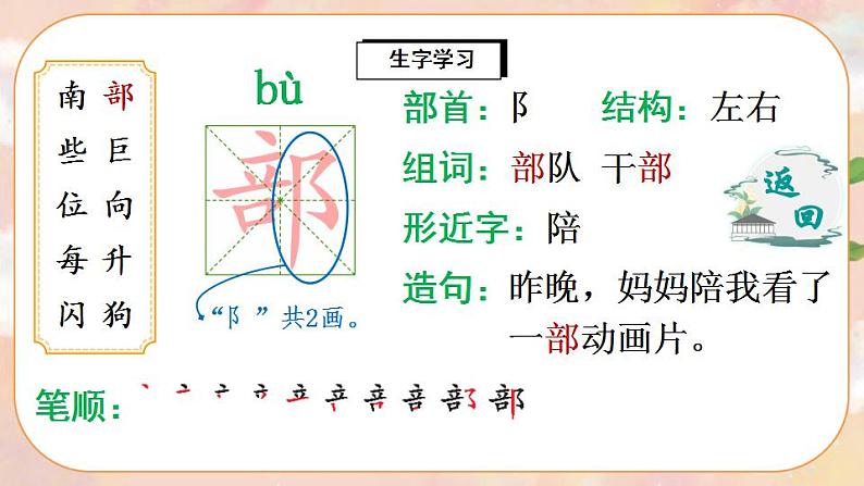 9《黄山奇石》课件PPT+生字课件+教案+音视频素材04