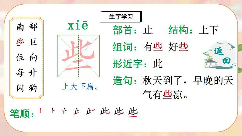 9《黄山奇石》课件PPT+生字课件+教案+音视频素材05