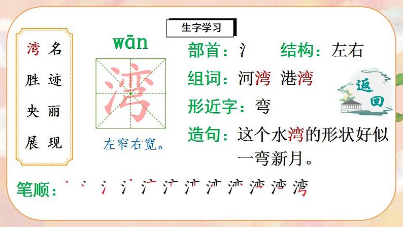 10《日月潭》课件PPT+生字课件+教案+音视频素材03