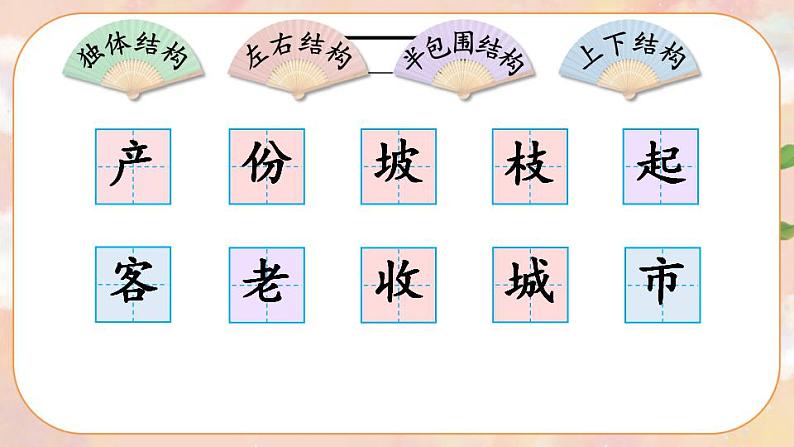 11《葡萄沟》课件PPT+生字课件+教案+音视频素材02