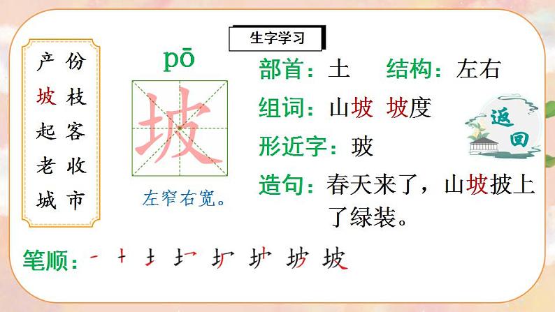 11《葡萄沟》课件PPT+生字课件+教案+音视频素材05