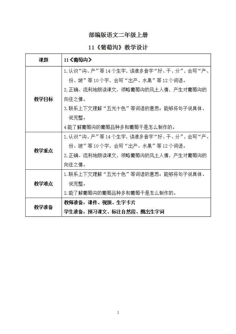 11《葡萄沟》课件PPT+生字课件+教案+音视频素材01