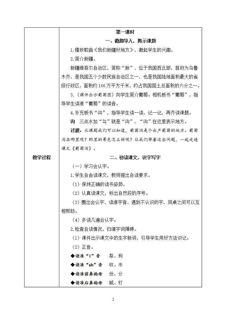 11《葡萄沟》课件PPT+生字课件+教案+音视频素材02