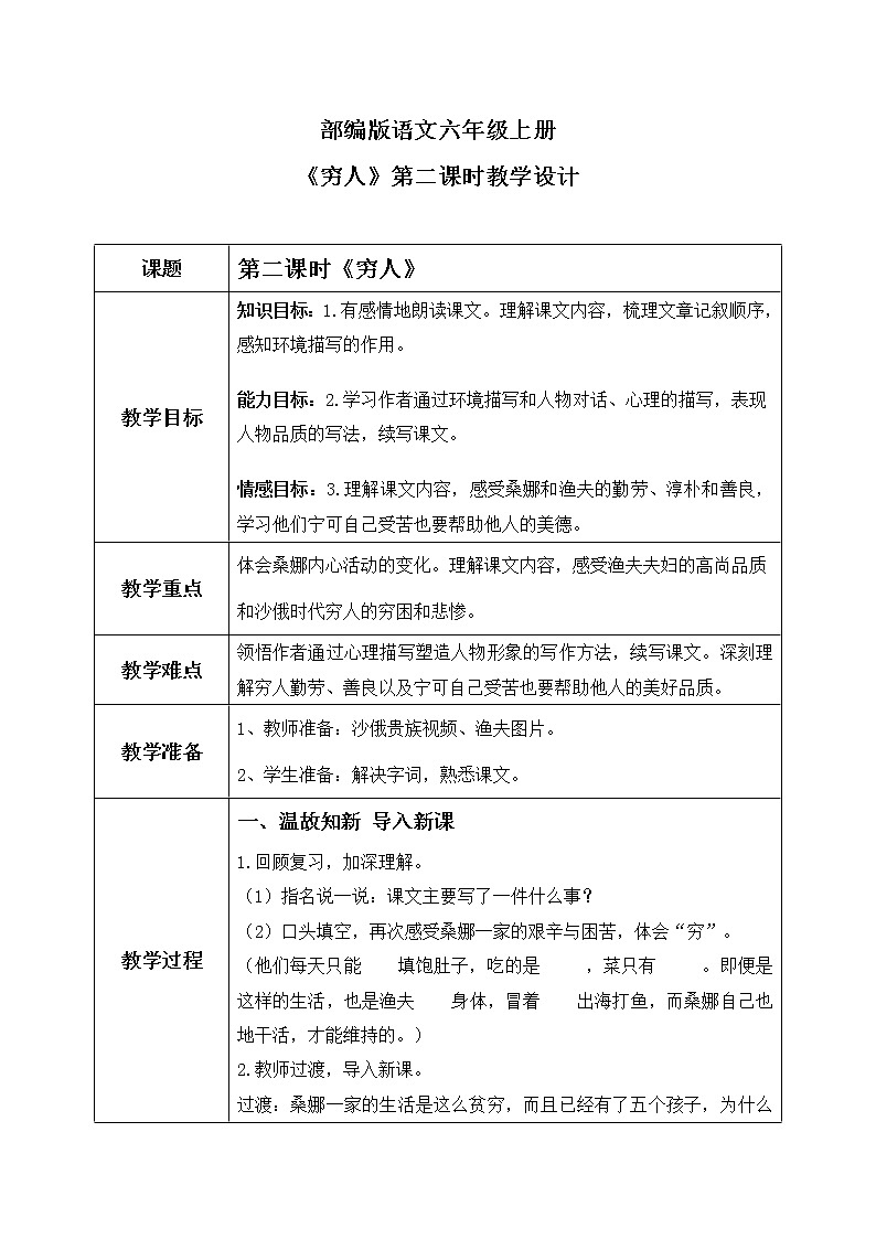 六年级上册《穷人》第二课时课件PPT+教案+练习（含音视频素材）01