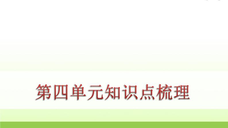 人教版语文六年级下册(部编版)六年级下第四单元知识点梳理教学课件第1页