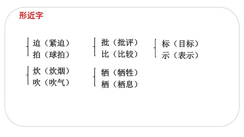 人教版语文六年级下册(部编版)六年级下第四单元知识点梳理教学课件第7页