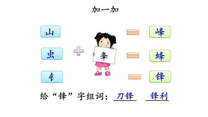 人教部编二年级语文下册   第二单元   5 雷锋叔叔，你在哪里（第一课时） (2)课件PPT第4页