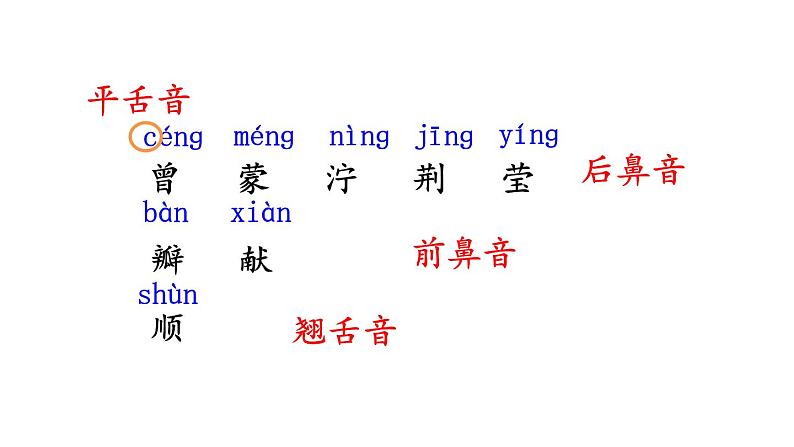 人教部编二年级语文下册   第二单元   5 雷锋叔叔，你在哪里（第一课时） (2)课件PPT第7页