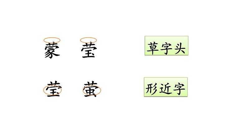 人教部编二年级语文下册   第二单元   5 雷锋叔叔，你在哪里（第一课时） (2)课件PPT第8页