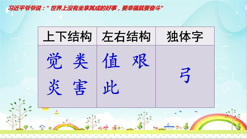 人教部编二年级语文下册   第八单元   25 羿射九日课件PPT第5页