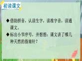 人教部编二年级语文下册   第六单元   17 要是你在野外迷了路  第一课时课件PPT