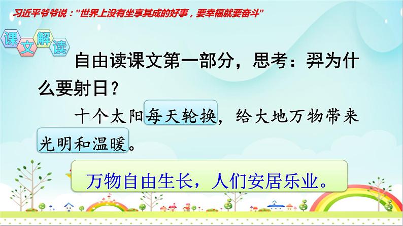 人教部编二年级语文下册   第八单元   25 羿射九日2课件PPT第2页