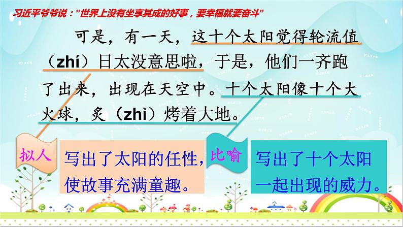 人教部编二年级语文下册   第八单元   25 羿射九日2课件PPT第3页