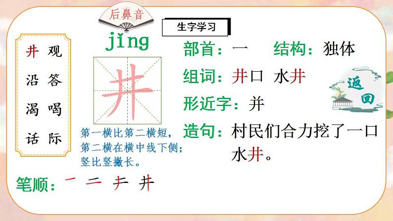 12《坐井观天》课件PPT+生字课件+教案+音视频素材03