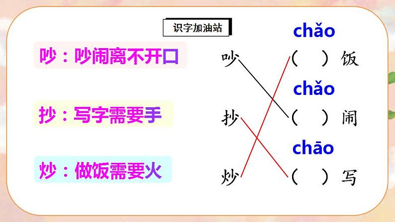 部编版语文二年级上册  语文园地五  课件PPT+教案05