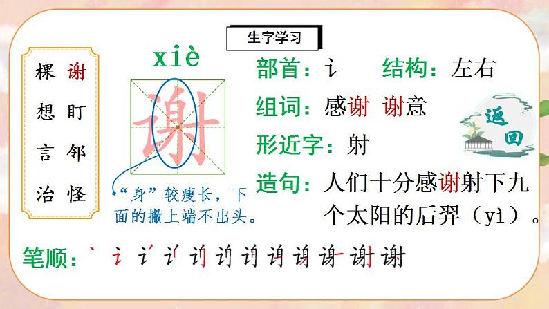 14《我要的是葫芦》课件PPT+生字课件+教案+音视频素材04