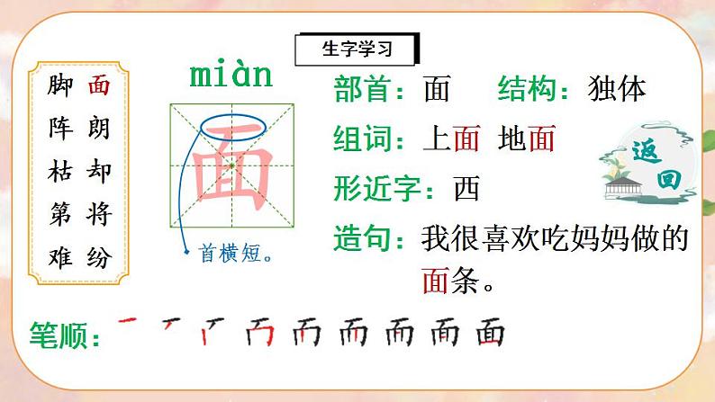 13《寒号鸟》课件PPT+生字课件+教案+音视频素材04