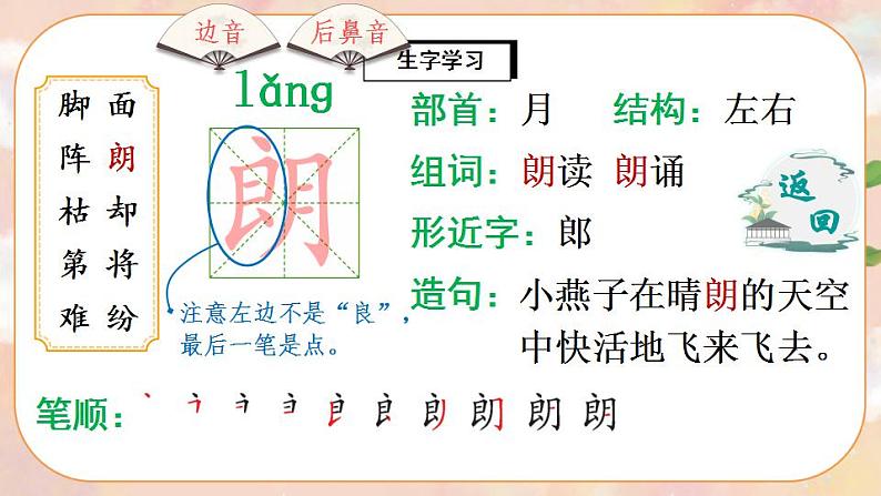 13《寒号鸟》课件PPT+生字课件+教案+音视频素材06