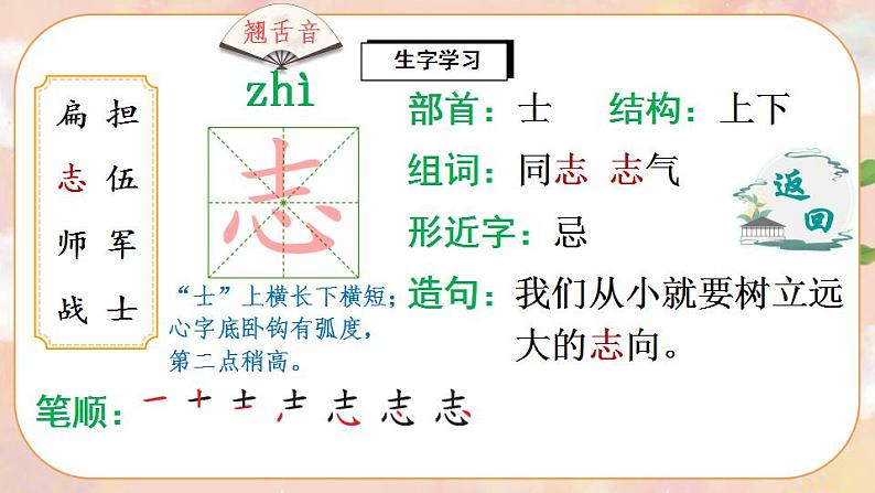 16《朱德的扁担》课件PPT+生字课件+教案+音视频素材05