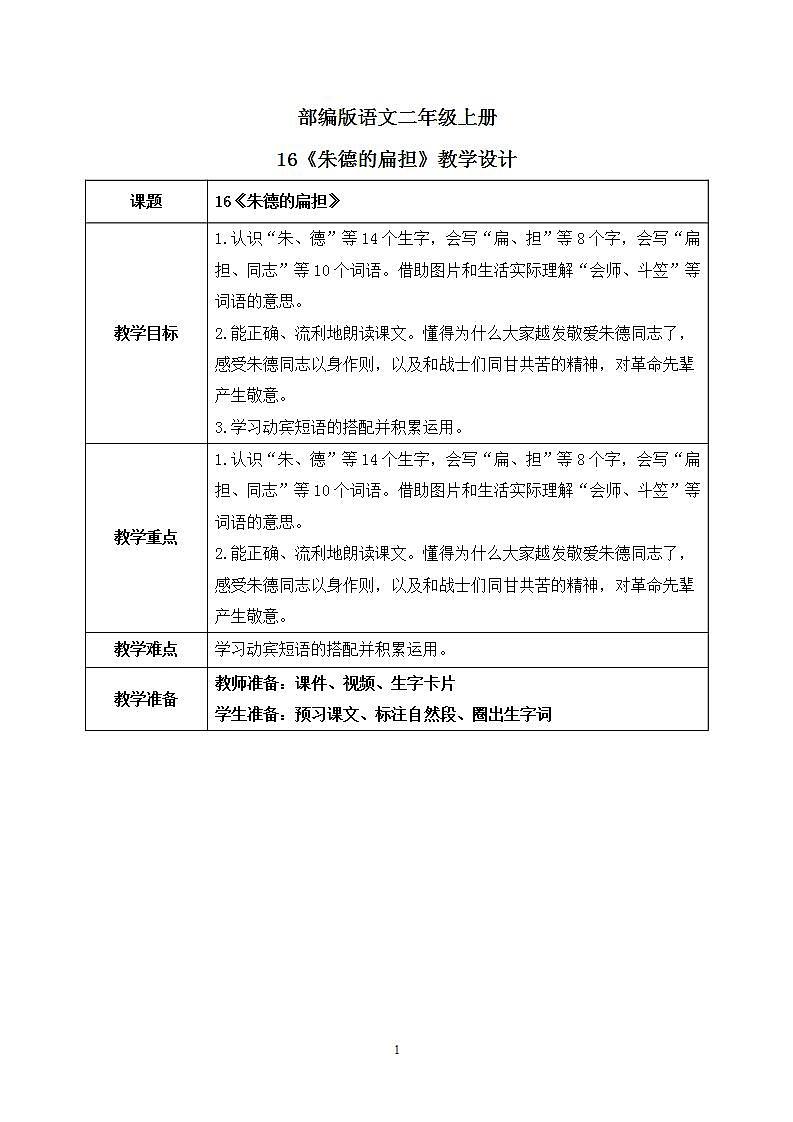 16《朱德的扁担》课件PPT+生字课件+教案+音视频素材01