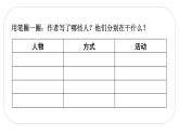 人教(部编)版语文五年级下册18.威尼斯的小艇（第二课时）教学课件