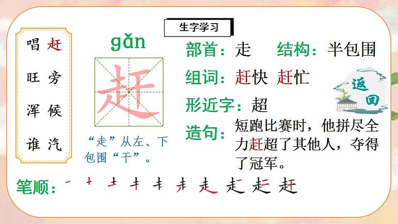 21《雪孩子》课件PPT+生字课件+教案+音视频素材04