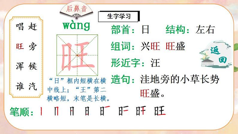 21《雪孩子》课件PPT+生字课件+教案+音视频素材05