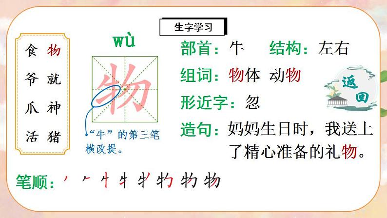 22 狐假虎威（生字讲解）第4页