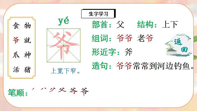 22 狐假虎威（生字讲解）第5页