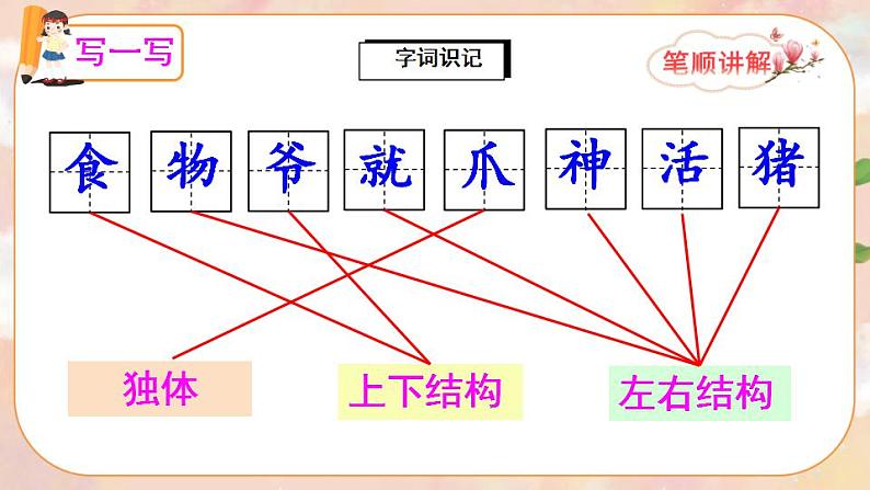 22 狐假虎威（课件）第5页