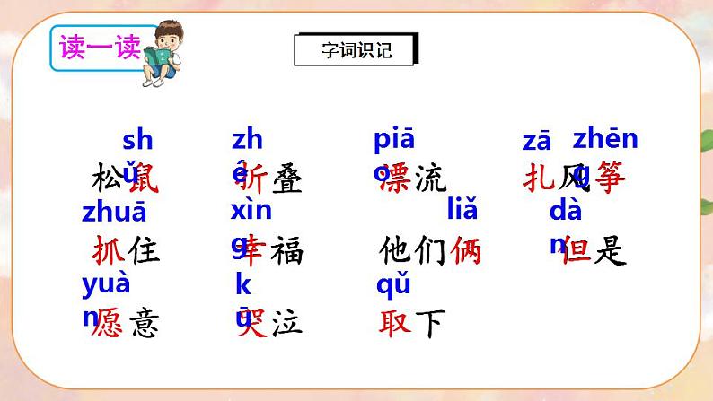 23《纸船和风筝》课件PPT+生字课件+教案+音视频素材03