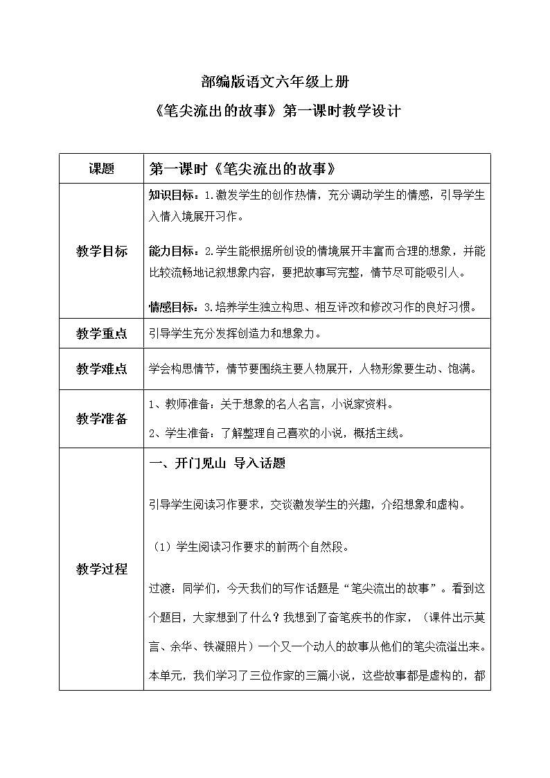 六年级上册《习作：笔尖流出故事》作文课件PPT+教案（含音视频素材）01
