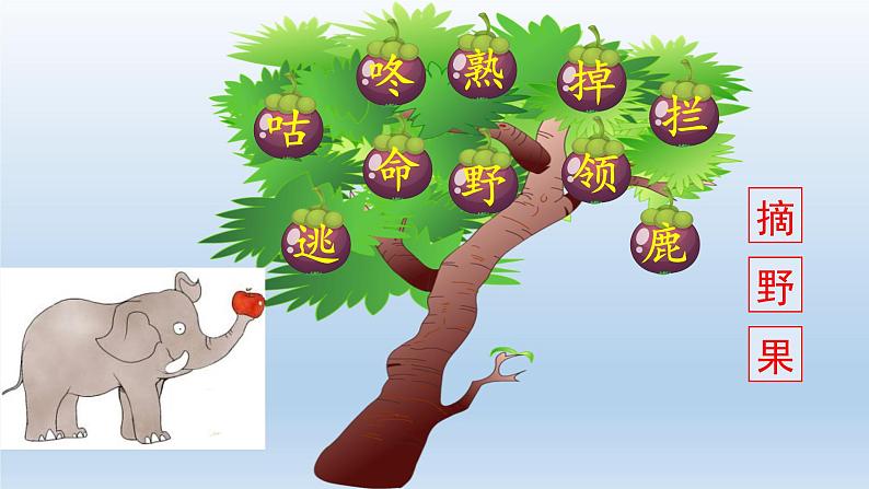 人教(部编)版语文一年级下册20咕咚教学课件第8页