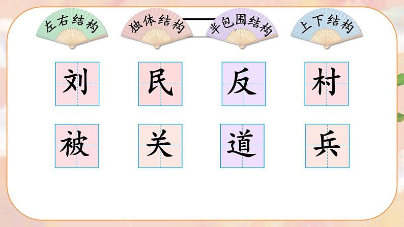 18《刘胡兰》课件PPT+生字课件+教案+音视频素材02