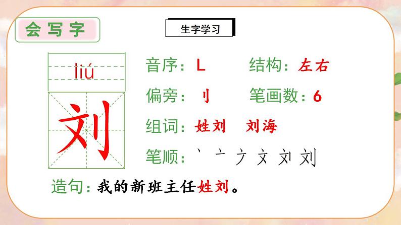 18《刘胡兰》课件PPT+生字课件+教案+音视频素材03