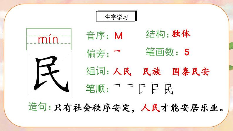 18《刘胡兰》课件PPT+生字课件+教案+音视频素材04