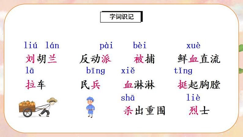 18《刘胡兰》课件PPT+生字课件+教案+音视频素材04