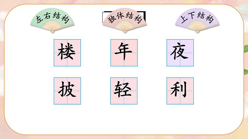 15《八角楼上》课件PPT+生字课件+教案+音视频素材02