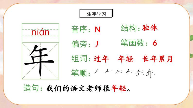 15《八角楼上》课件PPT+生字课件+教案+音视频素材04